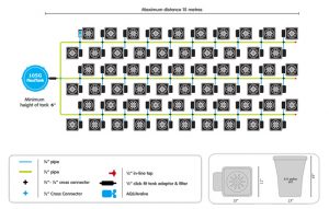 autopot 60 pot xl system setup