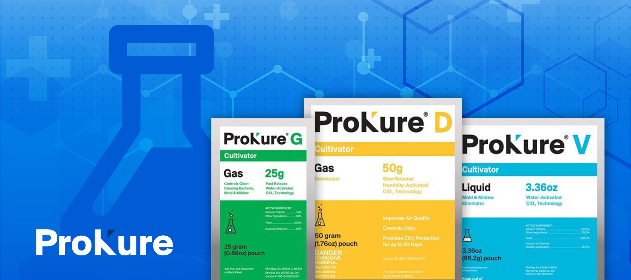 Prokure